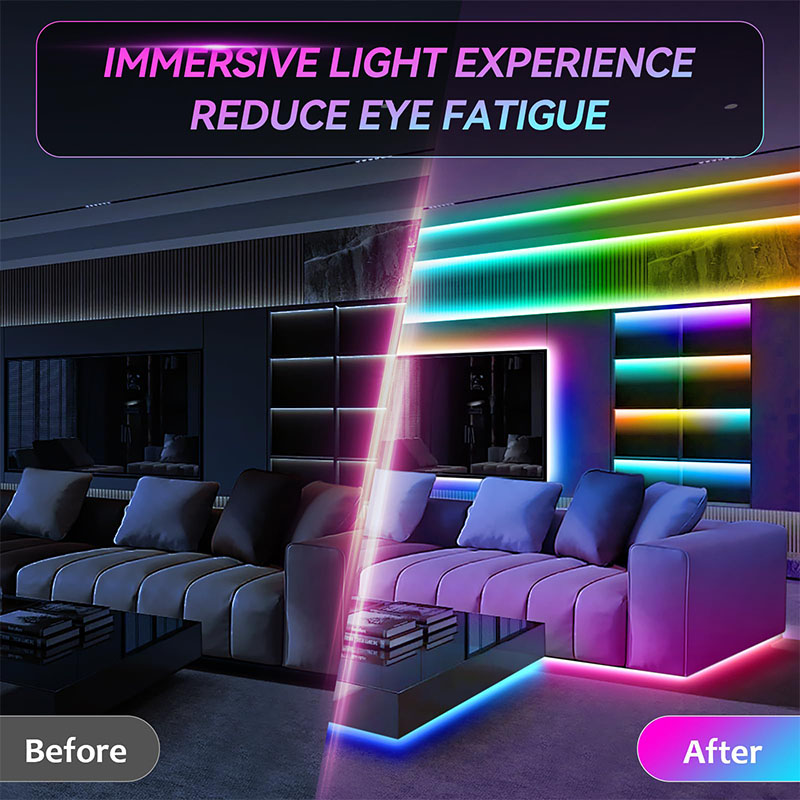 USB RGB LED Strip SMD3535 With - Party Games App 评论和价格